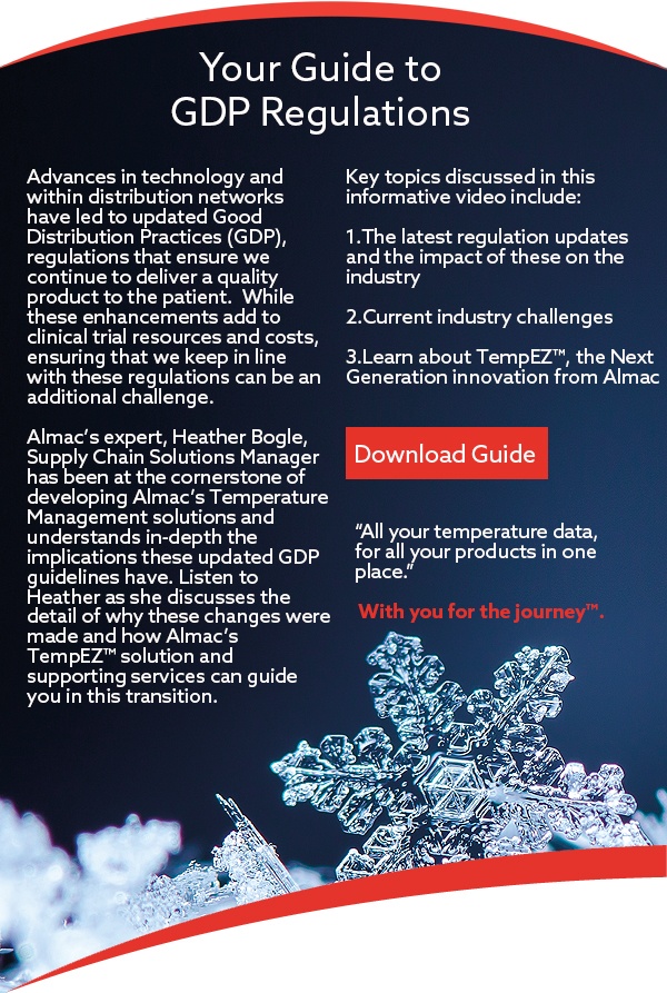 Your Guide to GDP Regulations- Download Now