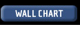 Request  Wall Charts