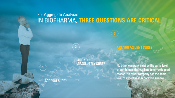 For Aggregate Analysis | IN BIOPHARMA, THREE QUESTIONS ARE CRITICAL
