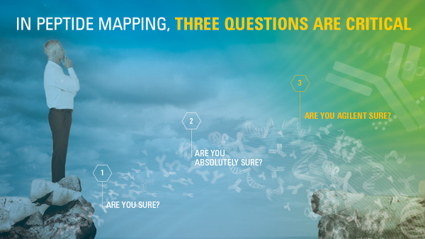 IN PEPTIDE MAPPING, THREE QUESTIONS ARE CRITICAL