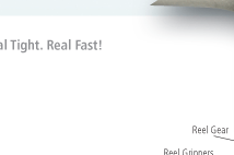 RealMatrix bg