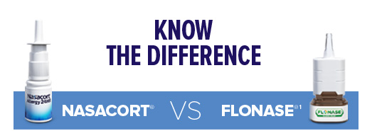 Nasacort vs Flonase
