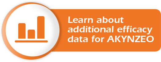 Learn about additional efficacy data for Akynzeo