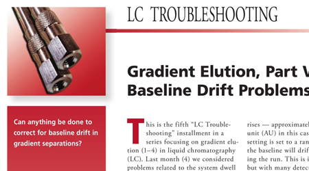 Gradient Elution, Part V: Baseline Drift Problems
