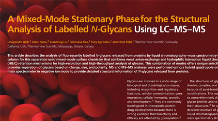 Market Profile: Supercritical Fluid Chromatography