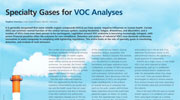 Market Profile: Supercritical Fluid Chromatography