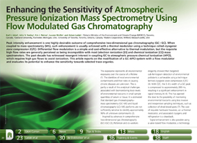 The benefits of flow modulated GC–APCI