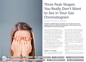 Intelligent peak deconvolution