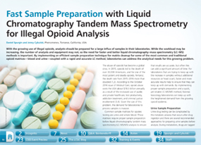 The benefits of SFC in drug discovery
