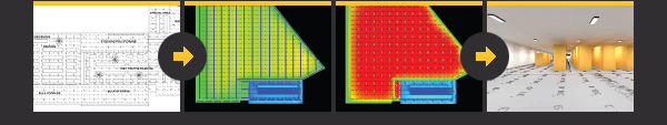 Measure Model Recommend