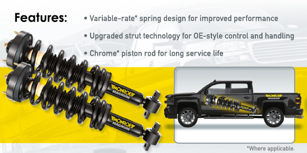 Monroe Magnum features.