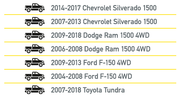 List of 7 HD truck models that the Magnum is available for.