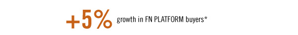 +5% growth in FN PLATFORM buyers*