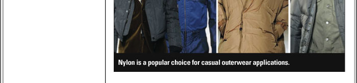 NYLON  Nylon is a popular choice for casual outerwear applications.