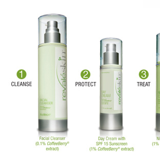 Revaleskin products