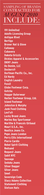 Sampling of brands.