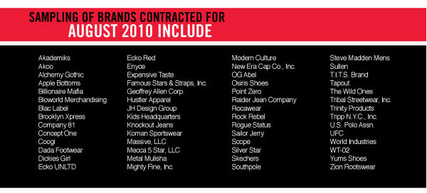Sampling of Brands Contracted for August 2010 