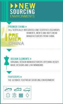 New Sourcing Environments | Premier China » 30+ vertically integrated and certified (ISO/WRAP) women’s, men’s and kid’s wear manufacturers from China. | Design Elements » original design manufact urers offering readymade designs and low minimums. | Footsteps » the ultimate footwear sourcing environment.