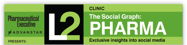 Pharmaceutical Executive ADVANSTAR PRESENTS L2 CLINIC The Social Graph: PHARMA Exclusive insights into social media