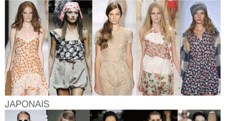 COUNTRY FLORALS