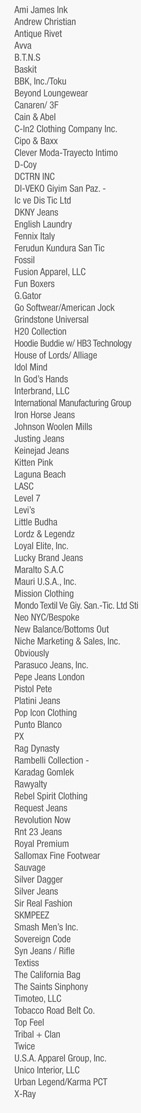 February 2011
Exhibitors Include:
Ami James Ink
Andrew Christian
Antique Rivet
Avva
B.T.N.S
Baskit
BBK, Inc./Toku
Beyond Loungewear
Canaren/ 3F
Cain & Abel
C-In2 Clothing Company Inc.
Cipo & Baxx
Clever Moda-Trayecto Intimo
D-Coy
DCTRN INC
DI-VEKO Giyim San Paz. -
Ic ve Dis Tic Ltd
DKNY Jeans
English Laundry
Fennix Italy
Ferudun Kundura San Tic
Fossil
Fusion Apparel, LLC
Fun Boxers
G.Gator
Go Softwear/American Jock
Grindstone Universal
H20 Collection
Hoodie Buddie w/ HB3 Technology
House of Lords/ Alliage
Idol Mind
In Gods Hands
Interbrand, LLC
International Manufacturing Group
Iron Horse Jeans
Johnson Woolen Mills
Justing Jeans
Keinejad Jeans
Kitten Pink
Laguna Beach
LASC
Level 7
Levis
Little Budha
Lordz & Legendz
Loyal Elite, Inc.
Lucky Brand Jeans
Maralto S.A.C
Mauri U.S.A., Inc.
Mission Clothing
Mondo Textil Ve Giy. San.-Tic. Ltd Sti
Neo NYC/Bespoke
New Balance/Bottoms Out
Niche Marketing & Sales, Inc.
Obviously
Parasuco Jeans, Inc.
Pepe Jeans London
Pistol Pete
Platini Jeans
Pop Icon Clothing
Punto Blanco
PX
Rag Dynasty
Rambelli Collection -
Karadag Gomlek
Rawyalty
Rebel Spirit Clothing
Request Jeans
Revolution Now
Rnt 23 Jeans
Royal Premium
Sallomax Fine Footwear
Sauvage
Silver Dagger
Silver Jeans
Sir Real Fashion
SKMPEEZ
Smash Mens Inc.
Sovereign Code
Syn Jeans / Rifle
Textiss
The California Bag
The Saints Sinphony
Timoteo, LLC
Tobacco Road Belt Co.
Top Feel
Tribal + Clan
Twice
U.S.A. Apparel Group, Inc.
Unico Interior, LLC
Urban Legend/Karma PCT
X-Ray
