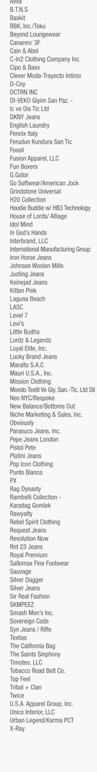February 2011
Exhibitors Include:
Ami James Ink
Andrew Christian
Antique Rivet
Avva
B.T.N.S
Baskit
BBK, Inc./Toku
Beyond Loungewear
Canaren/ 3F
Cain & Abel
C-In2 Clothing Company Inc.
Cipo & Baxx
Clever Moda-Trayecto Intimo
D-Coy
DCTRN INC
DI-VEKO Giyim San Paz. -
Ic ve Dis Tic Ltd
DKNY Jeans
English Laundry
Fennix Italy
Ferudun Kundura San Tic
Fossil
Fusion Apparel, LLC
Fun Boxers
G.Gator
Go Softwear/American Jock
Grindstone Universal
H20 Collection
Hoodie Buddie w/ HB3 Technology
House of Lords/ Alliage
Idol Mind
In Gods Hands
Interbrand, LLC
International Manufacturing Group
Iron Horse Jeans
Johnson Woolen Mills
Justing Jeans
Keinejad Jeans
Kitten Pink
Laguna Beach
LASC
Level 7
Levis
Little Budha
Lordz & Legendz
Loyal Elite, Inc.
Lucky Brand Jeans
Maralto S.A.C
Mauri U.S.A., Inc.
Mission Clothing
Mondo Textil Ve Giy. San.-Tic. Ltd Sti
Neo NYC/Bespoke
New Balance/Bottoms Out
Niche Marketing & Sales, Inc.
Obviously
Parasuco Jeans, Inc.
Pepe Jeans London
Pistol Pete
Platini Jeans
Pop Icon Clothing
Punto Blanco
PX
Rag Dynasty
Rambelli Collection -
Karadag Gomlek
Rawyalty
Rebel Spirit Clothing
Request Jeans
Revolution Now
Rnt 23 Jeans
Royal Premium
Sallomax Fine Footwear
Sauvage
Silver Dagger
Silver Jeans
Sir Real Fashion
SKMPEEZ
Smash Mens Inc.
Sovereign Code
Syn Jeans / Rifle
Textiss
The California Bag
The Saints Sinphony
Timoteo, LLC
Tobacco Road Belt Co.
Top Feel
Tribal + Clan
Twice
U.S.A. Apparel Group, Inc.
Unico Interior, LLC
Urban Legend/Karma PCT
X-Ray