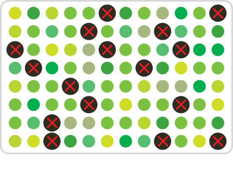 Missed hits