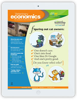 Vet Economics